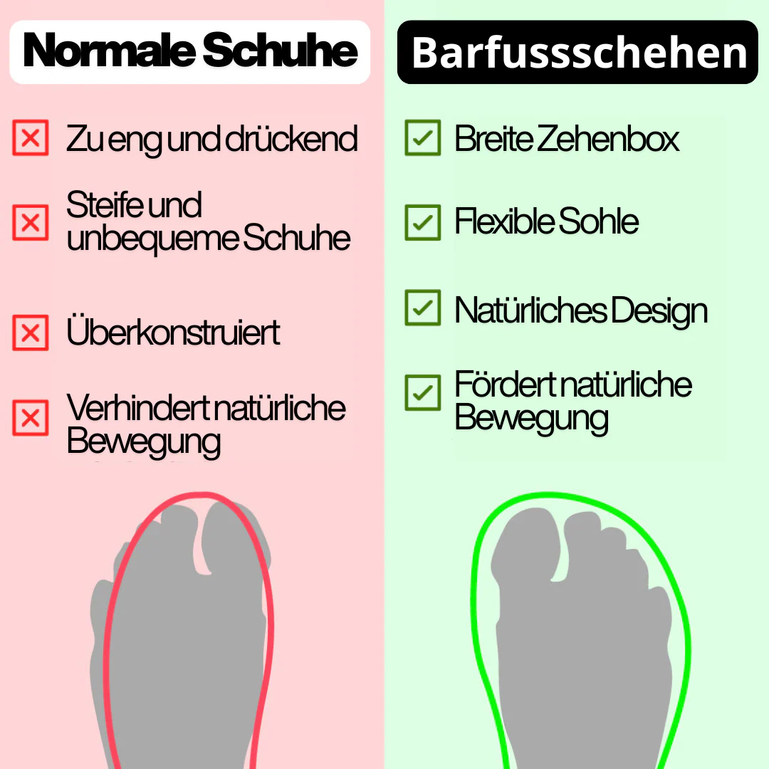 Airflex - Barfussschuhen